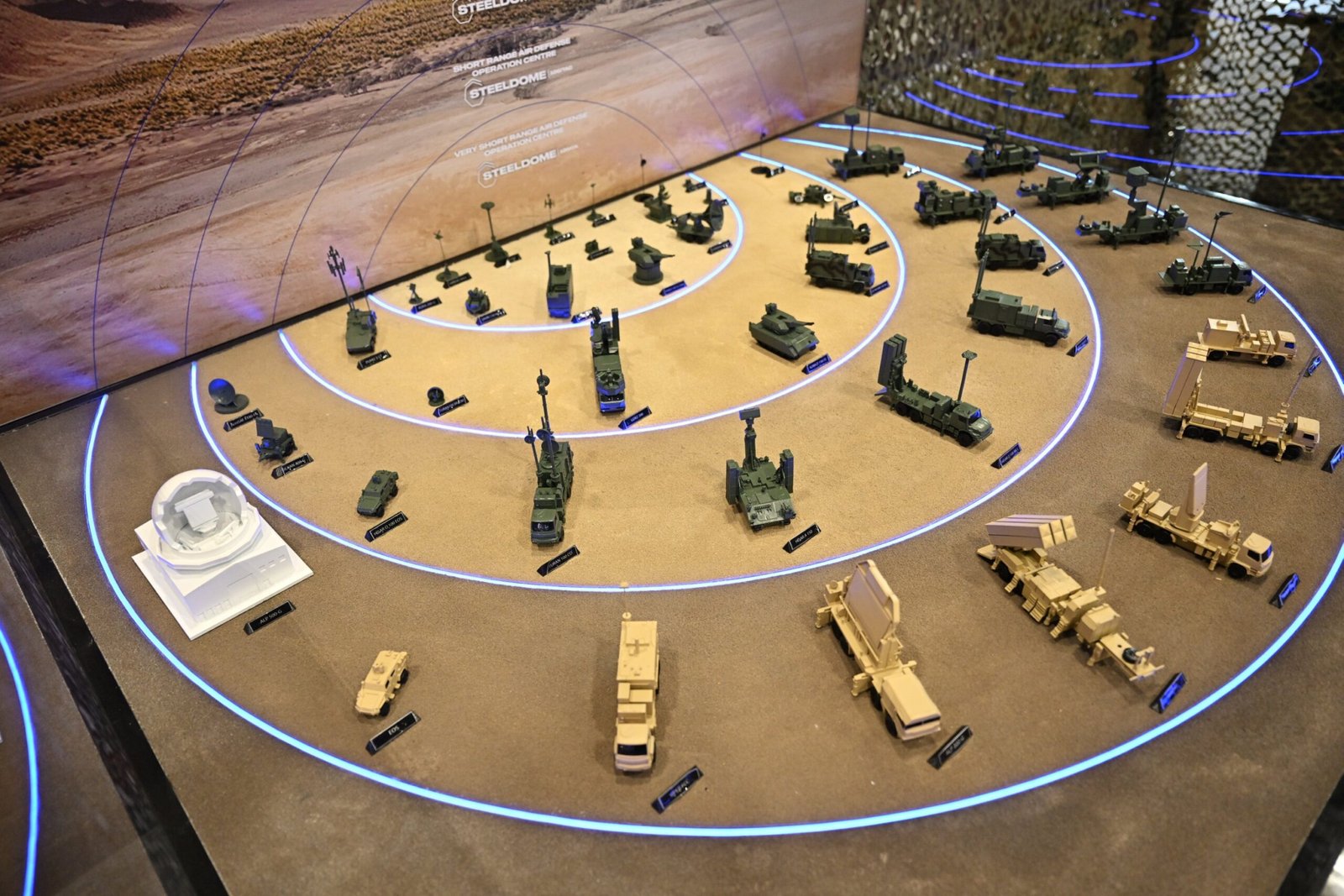 مكونات منظومة القبة الفولاذية التركية الوطنية