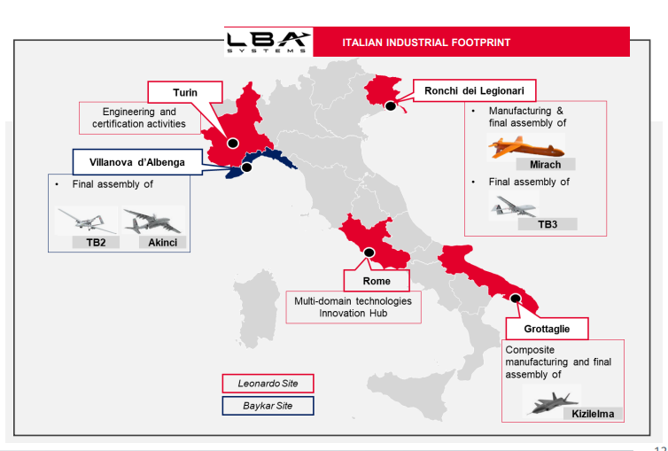 التوزيع الجغرافي لمنشأت الانتاج