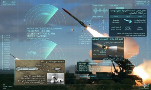 صورة مولدة بالذكاء الاصطناعي تعبر عن اعتراض الصواريخ الباليستية بتقنية Hit-To-Kill