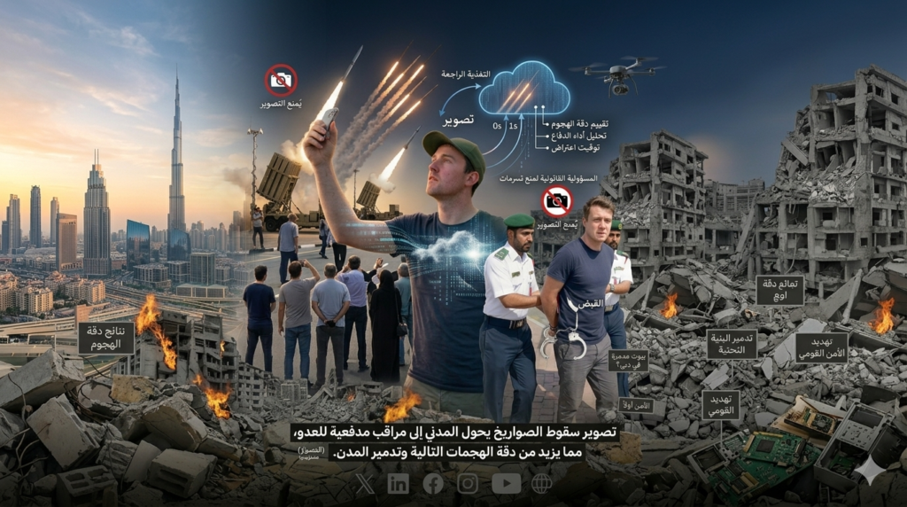 صورة مولدة بالذكاء الاصطناعي تعبر عن سبب حظر دول الخليج وإسرائيل تصوير الصواريخ الإيرانية