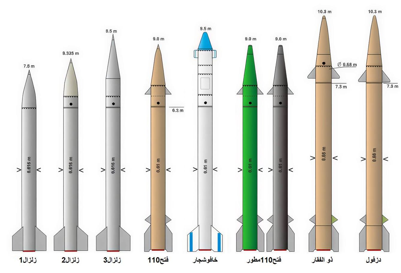 رسم معبر عن المسار الثاني لبرنامج الصواريخ الإيراني من زلزال إلى دزفول